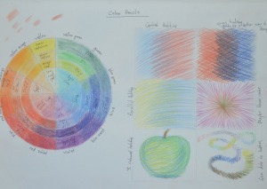 exploring coloured media - Coloured Pencil
