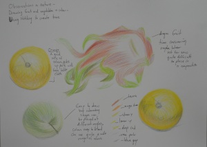 Using Hatching to Create Tone - Orange, apple and dragon fruit