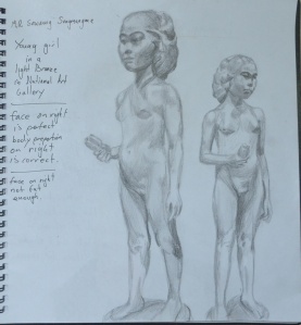 Statue of a Young Girl in 4B pencil